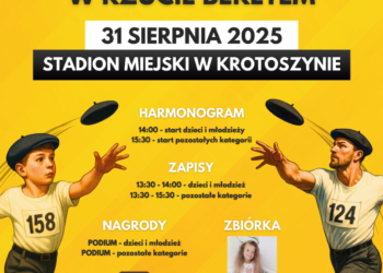 XXX Mistrzostwa Świata w Rzucie Beretem