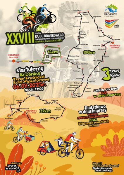 Rowerem po śladach legendy