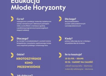 Młode Horyzonty w Krotoszynie