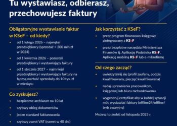 Nowy system fakturowania KSeF już od 2026 roku Nowy system fakturowania KSeF już od 2026 roku