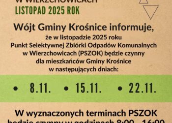 Terminy otwarcia PSZOK w listopadzie