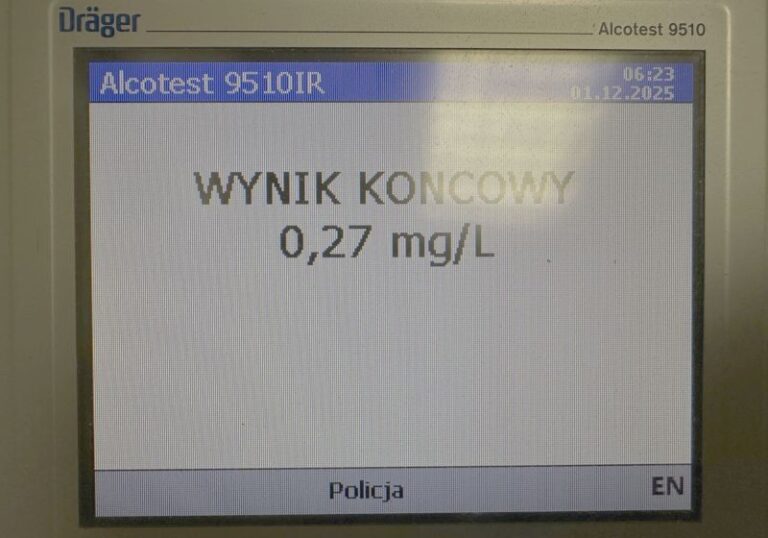 Nietrzeźwi kierowcy zatrzymani podczas działań „Alkohol & Narkotyki”