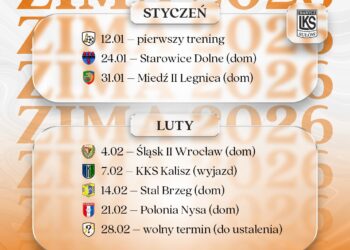 Zimowy plan Baryczy Sułów. Start treningów 12 stycznia