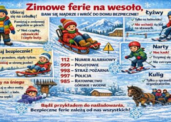 Ferie pod kontrolą. Policja przypomina zasady i zapowiada kontrole autokarów