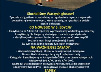 5. jubileuszowe Grand Prix startuje w gminie Koźmin Wielkopolski