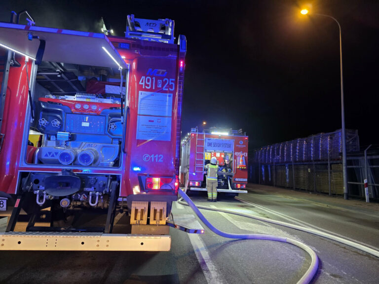 Pożar kotłowni przy ul. Raszkowskiej. Dwie osoby trafiły do szpitala