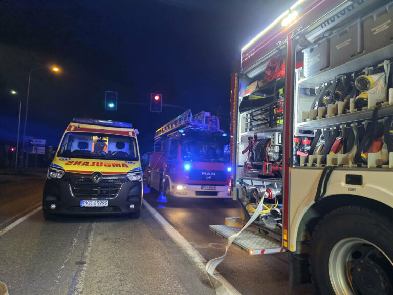 Pożar kotłowni przy ul. Raszkowskiej. Dwie osoby trafiły do szpitala