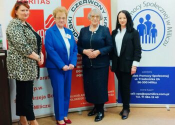 Wielkanocne paczki trafiły do potrzebujących w Miliczu