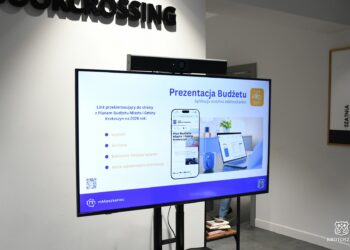 Lokalny biznes z globalnymi ambicjami. Spotkanie przedsiębiorców w Krotoszynie