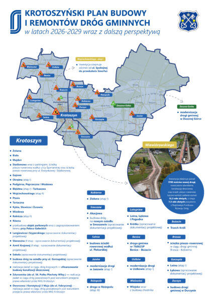 Drogowa mapa Krotoszyna przyjęta. Wielki plan inwestycji do 2029 roku