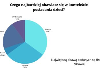 Geografia wyszła poza podręcznik