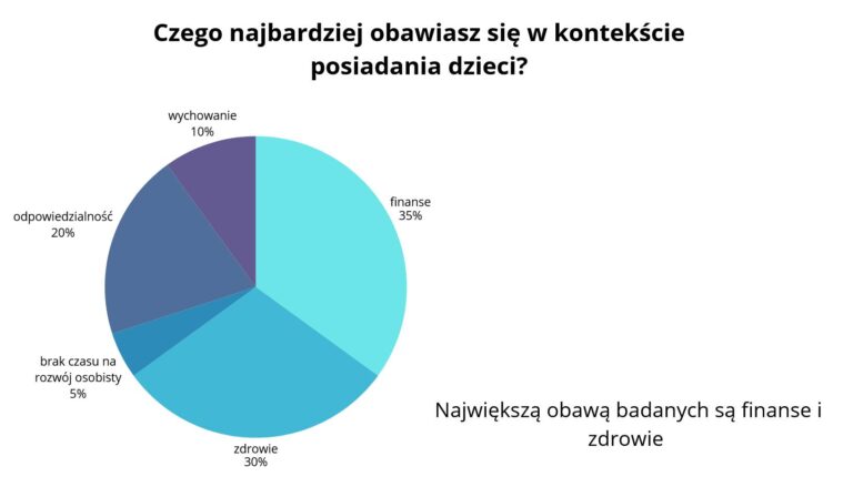 Geografia wyszła poza podręcznik