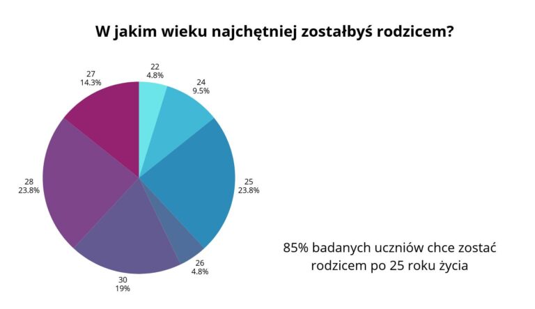 Geografia wyszła poza podręcznik
