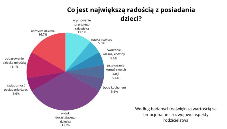 Geografia wyszła poza podręcznik