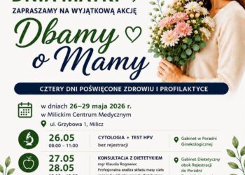 „Dbamy o Mamy” w Miliczu. Bezpłatne badania i konsultacje