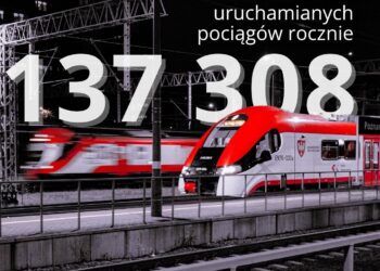 15 lat razem z Kolejami Wielkopolski