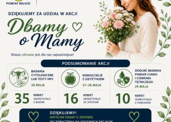 Kobiety zadbały o zdrowie w Milickim Centrum Medycznym