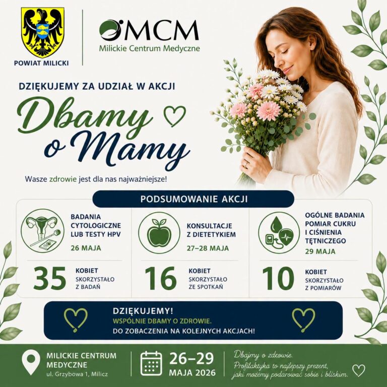 Kobiety zadbały o zdrowie w Milickim Centrum Medycznym