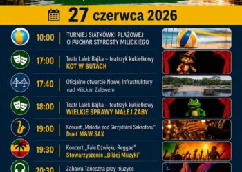 Rodzinne powitanie lata nad Milickim Zalewem