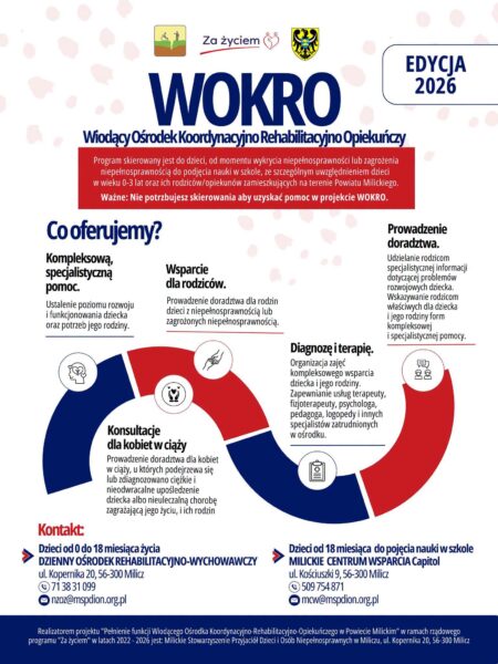 Specjaliści pomogą dzieciom i ich rodzicom Specjaliści pomogą dzieciom i ich rodzicom