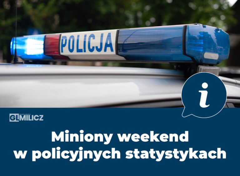 Spokojny weekend, ale nie obyło się bez mandatów i nietrzeźwych kierowców