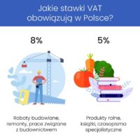 Księgowa bezpłatne porady telefoniczne. Księgowość online.